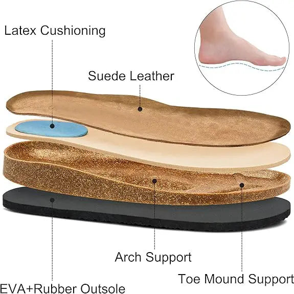 Women Men Round Toe Cork Footbed Clogs with Adjustable Flat Buckle Suede Texture Casual Outdoor Slip On Design Comfortable Walking Shoes Thanksgiving Christmas