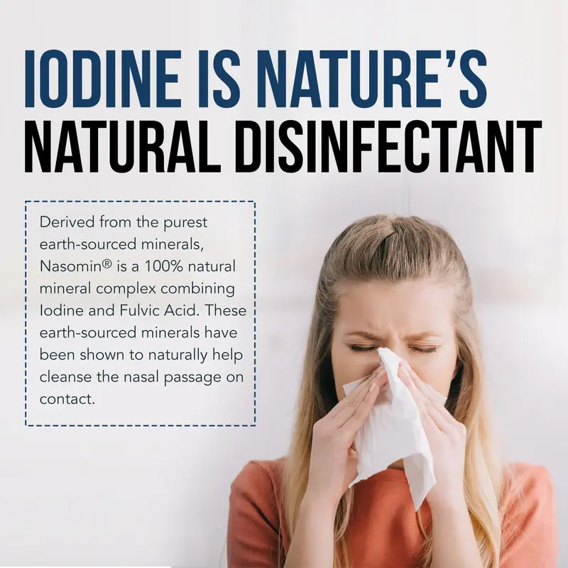 Nasomin Nasal Iodine – Nasal Cleanse– Neutralize Nose - Iodine + Fulvic Acid Blend -100% Natural Mineral Complex – (2 oz. Bottle+Nasal Sprayer) Oral Daily