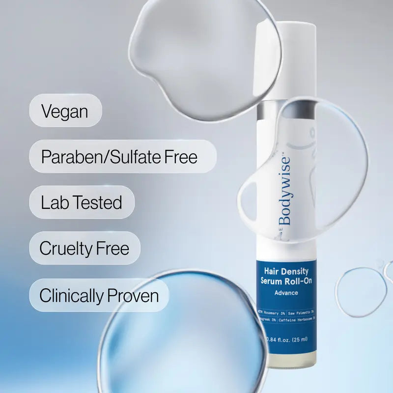 Be Bodywise Advanced Hair Density Roll-On Serum 25 ml | 5% Saw Palmetto, 3% Rosemary, 1% Caffeine Herbasome & 3% Fenugreek | Scalp Serum for Reduced Hair Fall | Men & Women