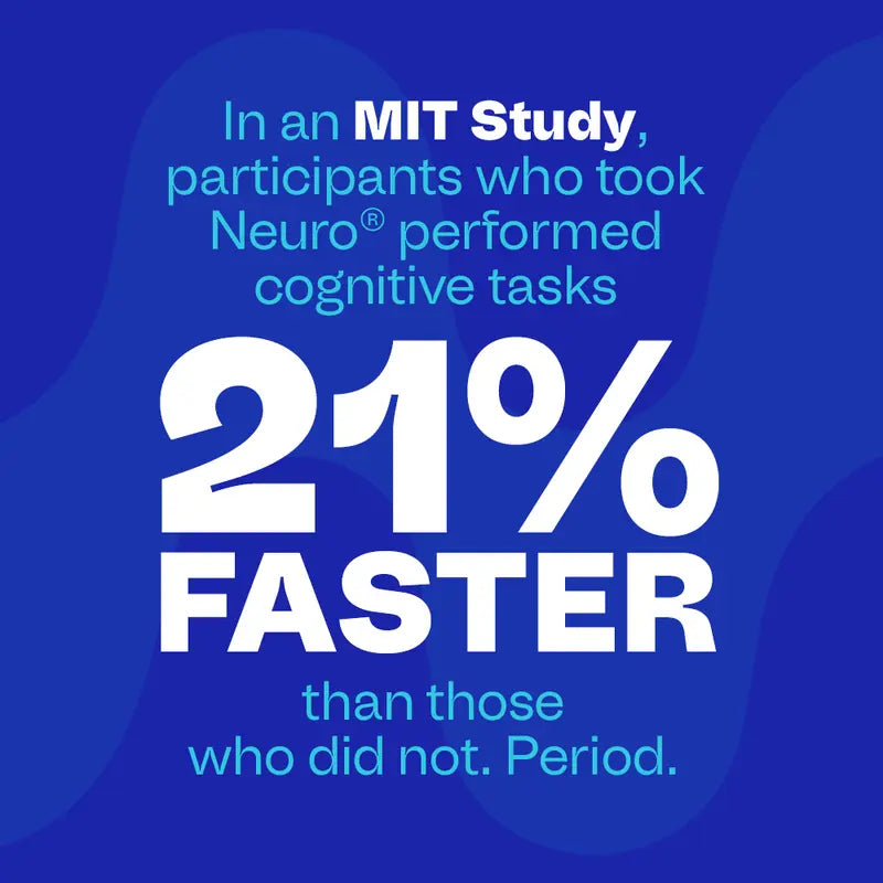 Neuro Energy Caffeine Gum/Mints for Energy & Focus - Sugar-Free with L theanine, Caffeine, Vitamin B12 & Vitamin B6 - Peppermint Flavor