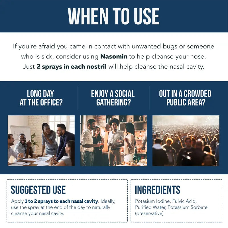 Nasomin Nasal Iodine – Nasal Cleanse– Neutralize Nose - Iodine + Fulvic Acid Blend -100% Natural Mineral Complex – (2 oz. Bottle+Nasal Sprayer) Oral Daily