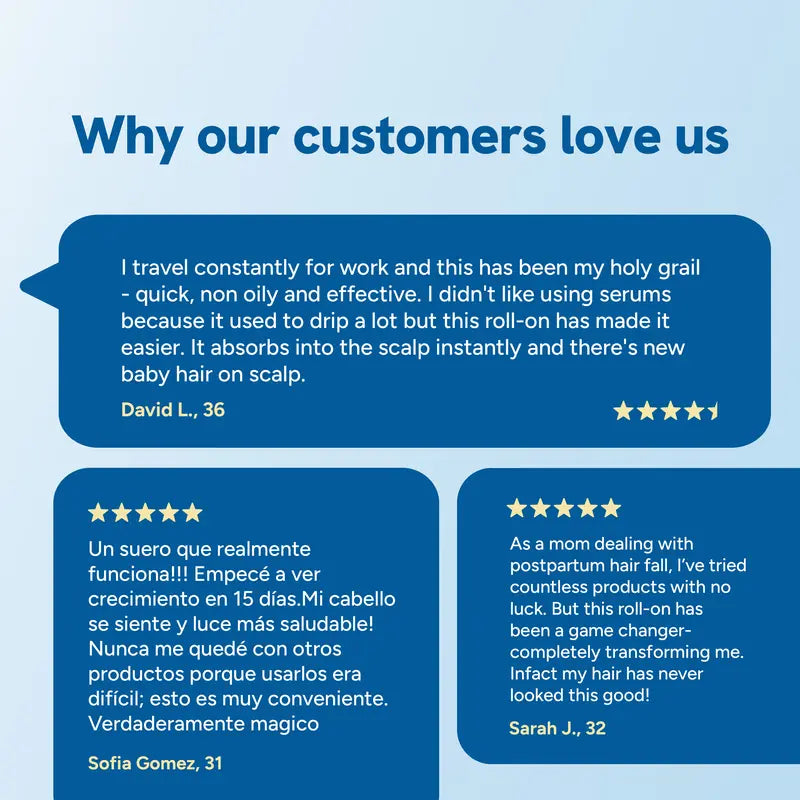 Be Bodywise Advanced Hair Density Roll-On Serum 25 ml | 5% Saw Palmetto, 3% Rosemary, 1% Caffeine Herbasome & 3% Fenugreek | Scalp Serum for Reduced Hair Fall | Men & Women