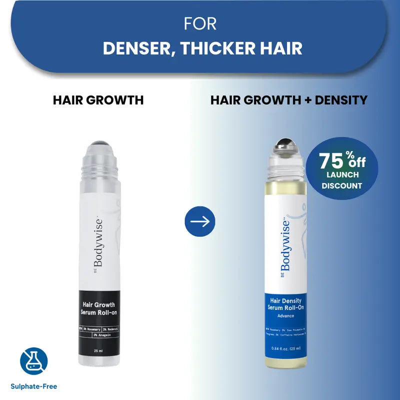 Be Bodywise Advanced Hair Density Roll-On Serum 25 ml | 5% Saw Palmetto, 3% Rosemary, 1% Caffeine Herbasome & 3% Fenugreek | Scalp Serum for Reduced Hair Fall | Men & Women