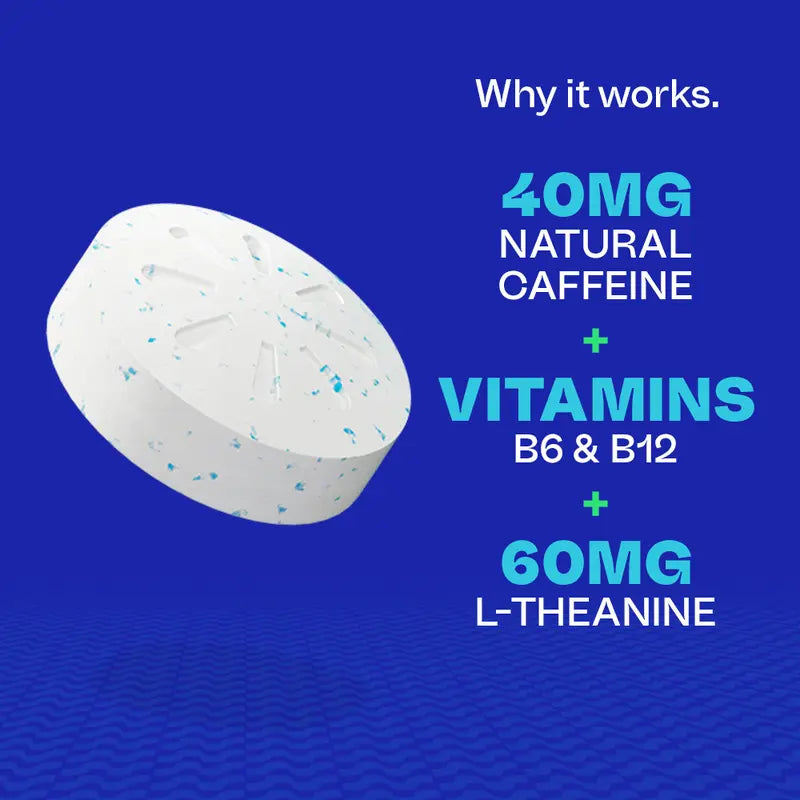 Neuro Energy Caffeine Gum/Mints for Energy & Focus - Sugar-Free with L theanine, Caffeine, Vitamin B12 & Vitamin B6 - Peppermint Flavor